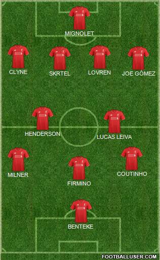 Liverpool Formation 2015