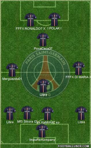 Paris Saint-Germain Formation 2015
