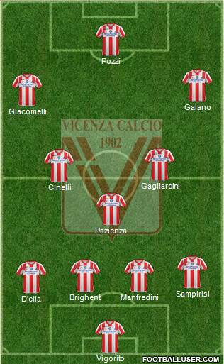 Vicenza Formation 2015