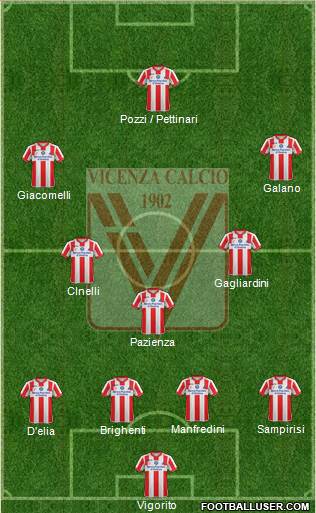 Vicenza Formation 2015