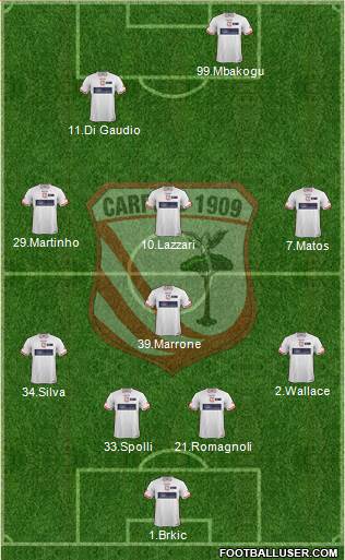 Carpi Formation 2015