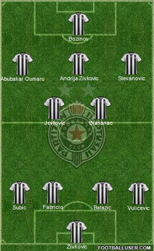FK Partizan Beograd Formation 2015