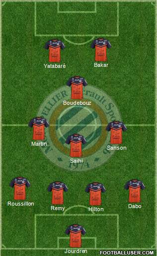 Montpellier Hérault Sport Club Formation 2015
