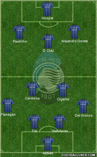 Atalanta Formation 2015