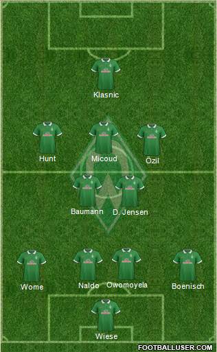 Werder Bremen Formation 2015