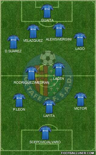 Getafe C.F., S.A.D. Formation 2015