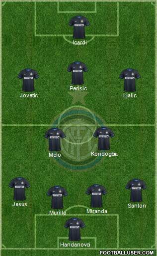 F.C. Internazionale Formation 2015