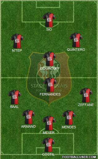 Stade Rennais Football Club Formation 2015