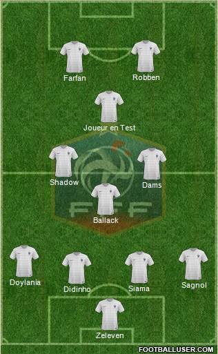 France Formation 2015