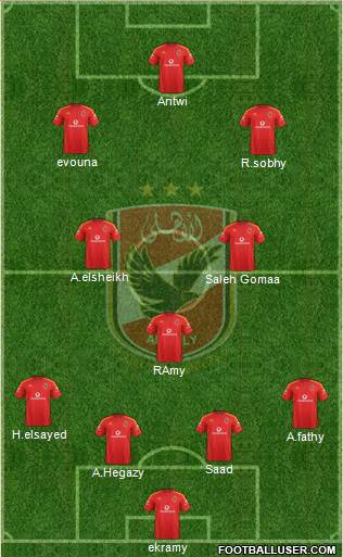 Al-Ahly Sporting Club Formation 2015