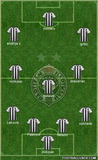 FK Partizan Beograd Formation 2015
