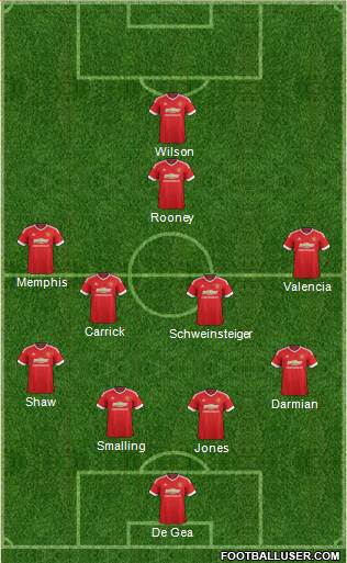 Manchester United Formation 2015
