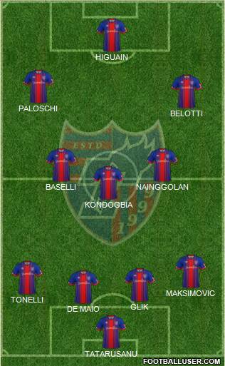 FC Tokyo Formation 2015