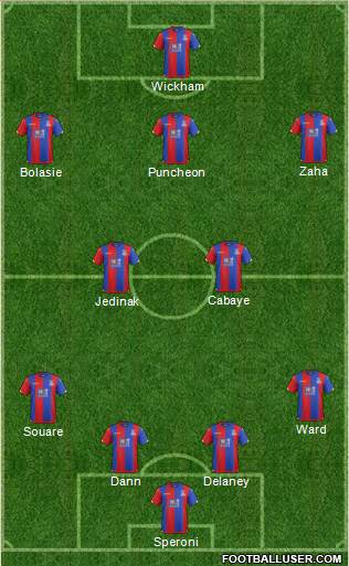 Crystal Palace Formation 2015