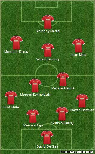 Manchester United Formation 2015
