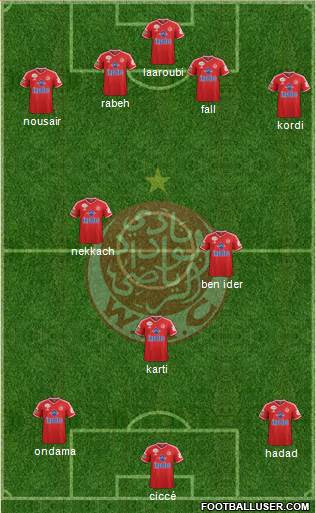 Wydad Athletic Club Formation 2015