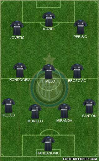 F.C. Internazionale Formation 2015