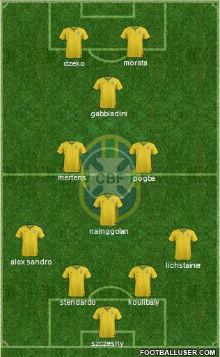 Brazil Formation 2015