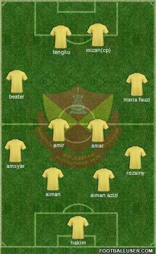 Selangor Formation 2015