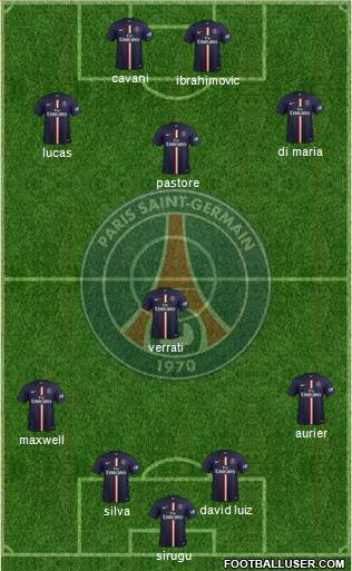 Paris Saint-Germain Formation 2015