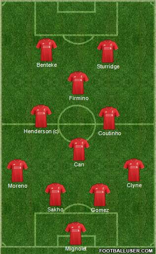 Liverpool Formation 2015