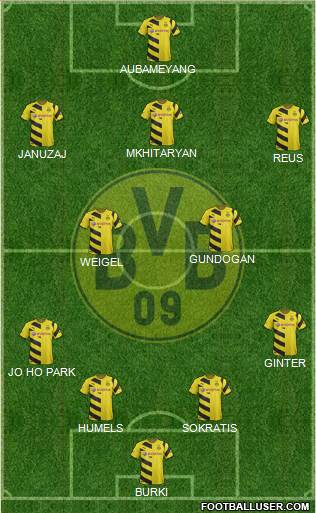 Borussia Dortmund Formation 2015
