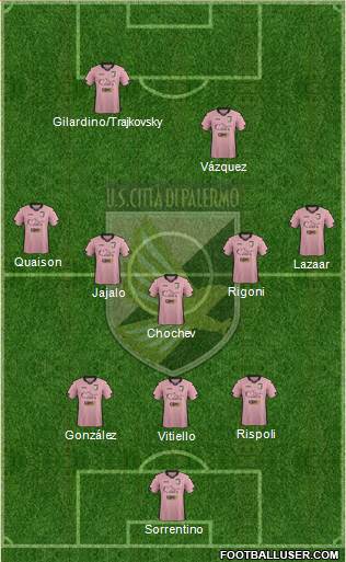 Città di Palermo Formation 2015