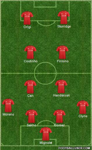 Liverpool Formation 2015