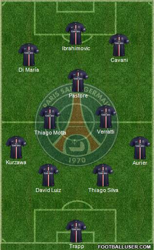 Paris Saint-Germain Formation 2015