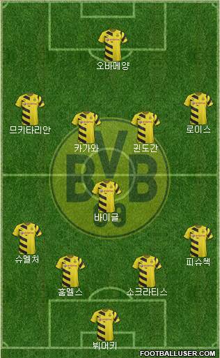 Borussia Dortmund Formation 2015