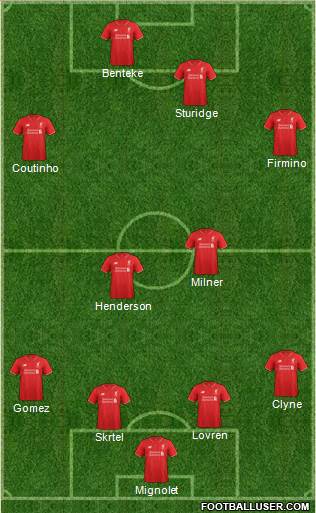 Liverpool Formation 2015