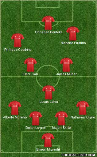 Liverpool Formation 2015