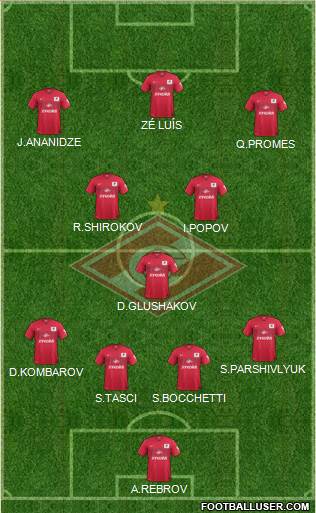 Spartak Moscow Formation 2015