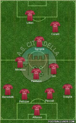 Cittadella Formation 2015