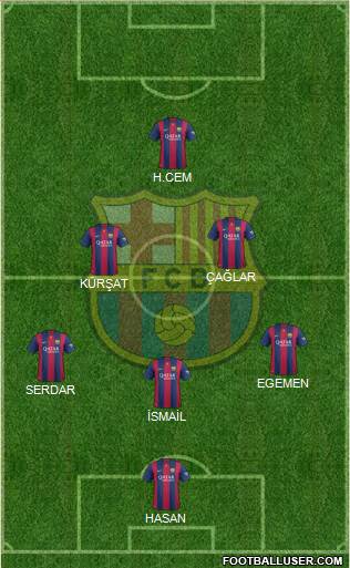F.C. Barcelona Formation 2015