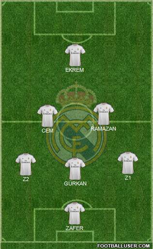 R. Madrid Castilla Formation 2015