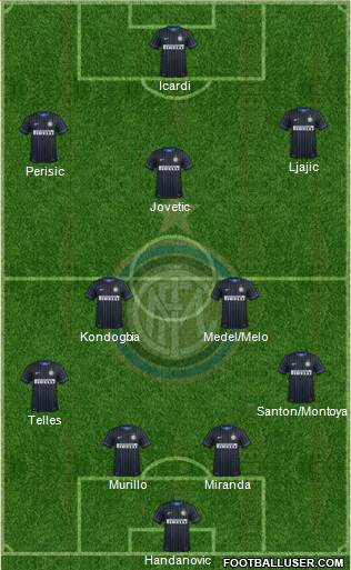 F.C. Internazionale Formation 2015