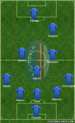 Pavia Formation 2015