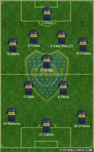 Boca Juniors Formation 2015
