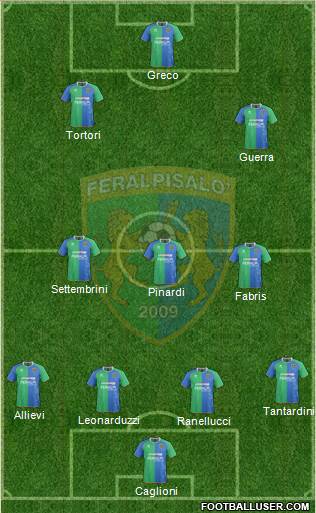Feralpi Salò Formation 2015