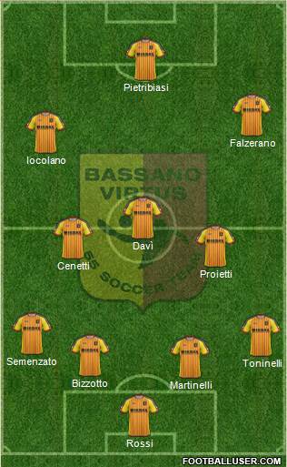 Bassano Virtus Formation 2015