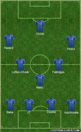Chelsea Formation 2015