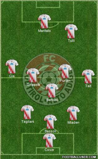 Südtirol - Alto Adige Formation 2015