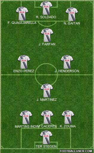 Tottenham Hotspur Formation 2015