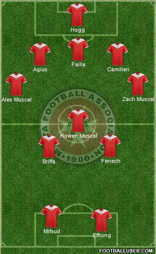 Malta Formation 2015