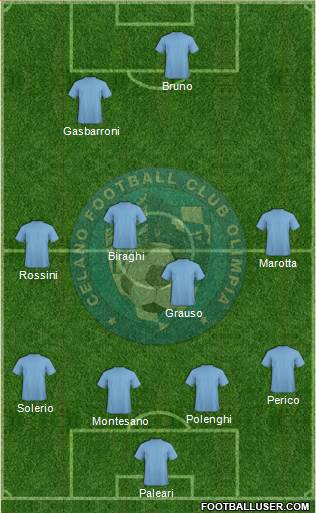 Celano Olimpia Formation 2015