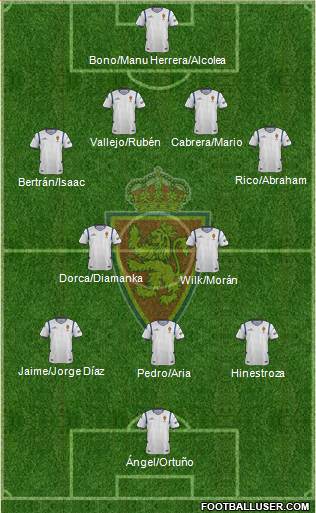 R. Zaragoza S.A.D. Formation 2015