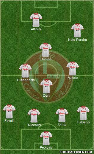 Padova Formation 2015
