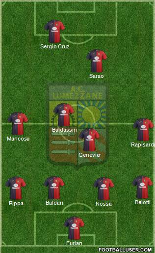 Lumezzane Formation 2015