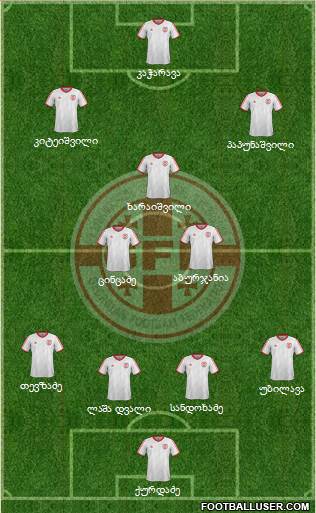 Georgia Formation 2015